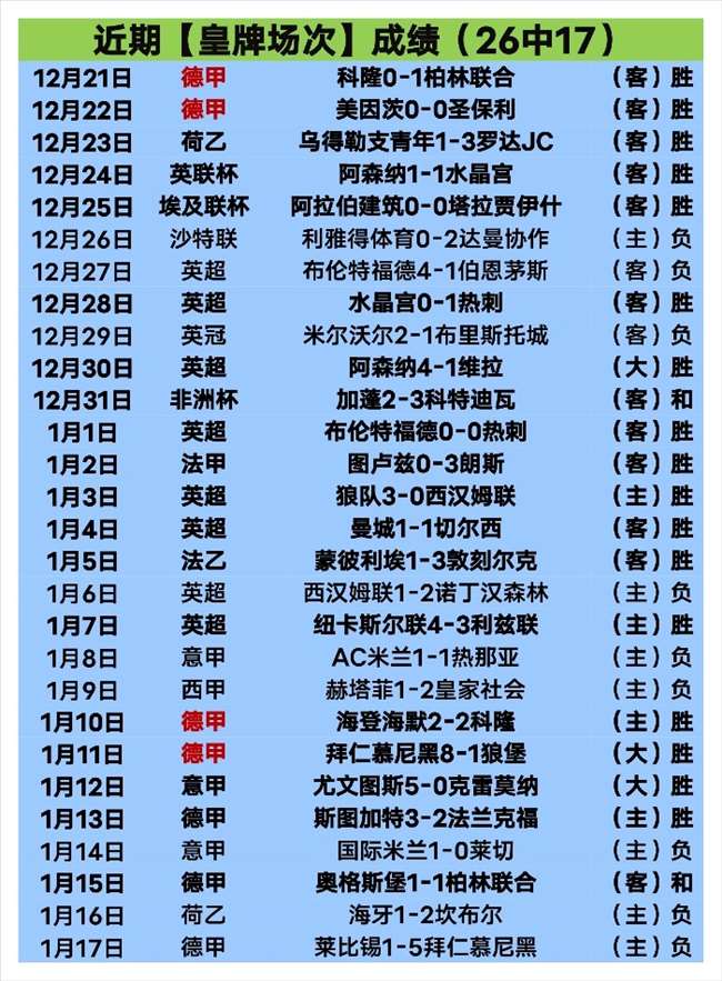 英超,夏窗,日至,新葡京,新葡京app,新葡京娱乐,新普京赌场