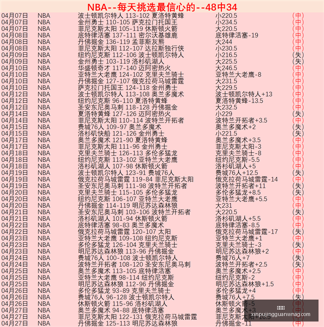 澳门酒店慈,善晚宴,名流共襄盛,新葡京,新葡京app,新葡京娱乐,新普京赌场