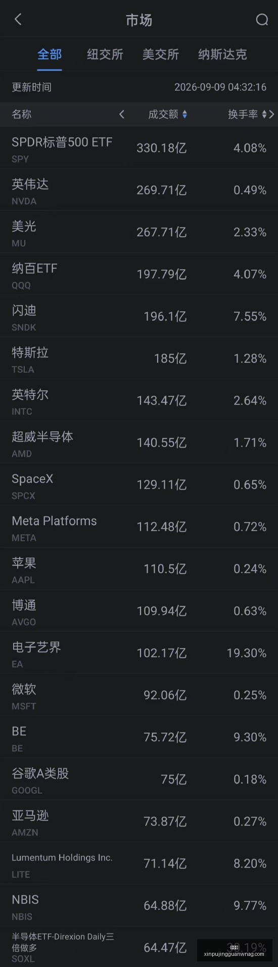 字母哥,年防守篮板,一条龙得分,新葡京,新葡京app,新葡京娱乐,新普京赌场